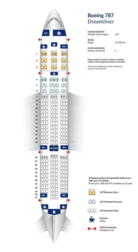 boeing 787 dreamliner seating chart.